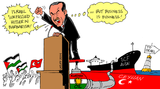 Erdogan Duplicity towards Israeli Regime