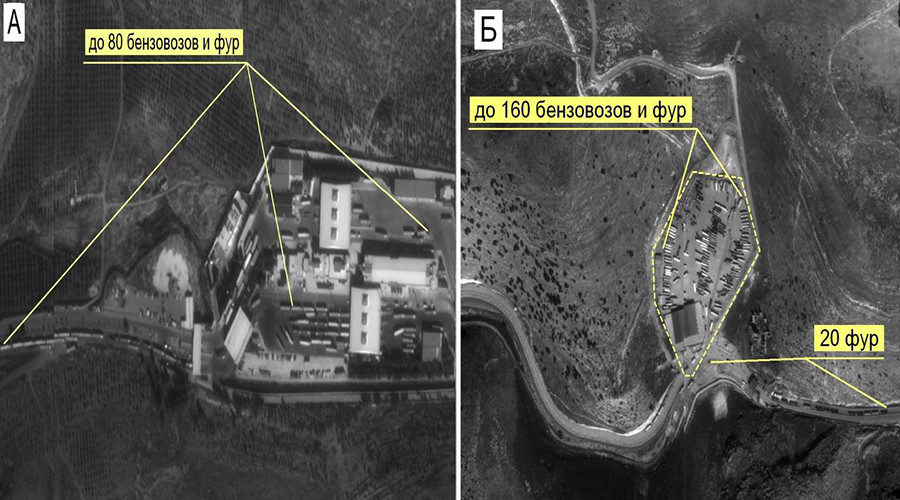 Russia Slams US Stance on Turkey-ISIS Oil Trade