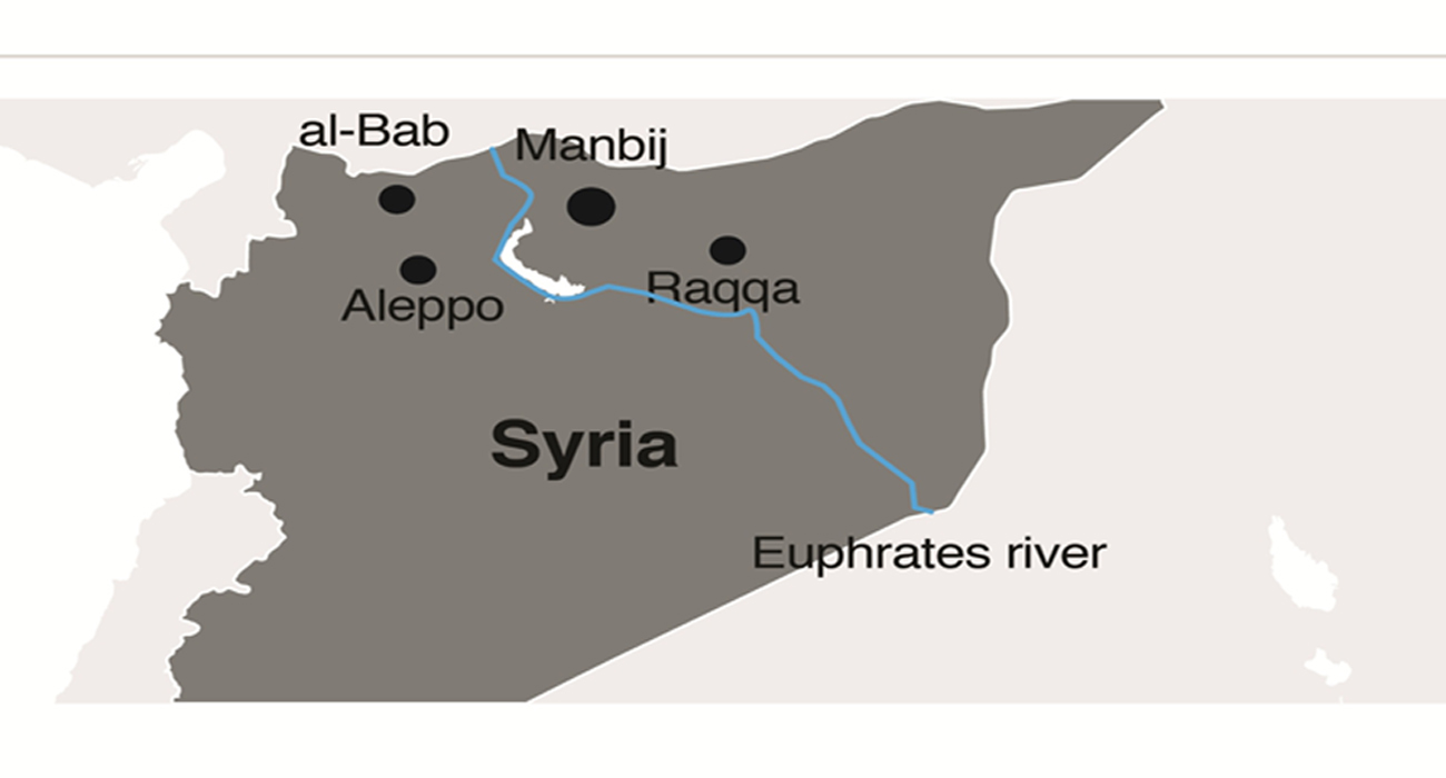 What Next after Turkey Controls Syria’s Al Bab City?