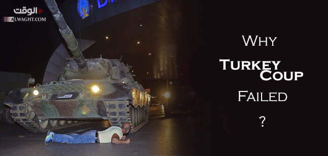 Why Turkey Coup Bid Fail?