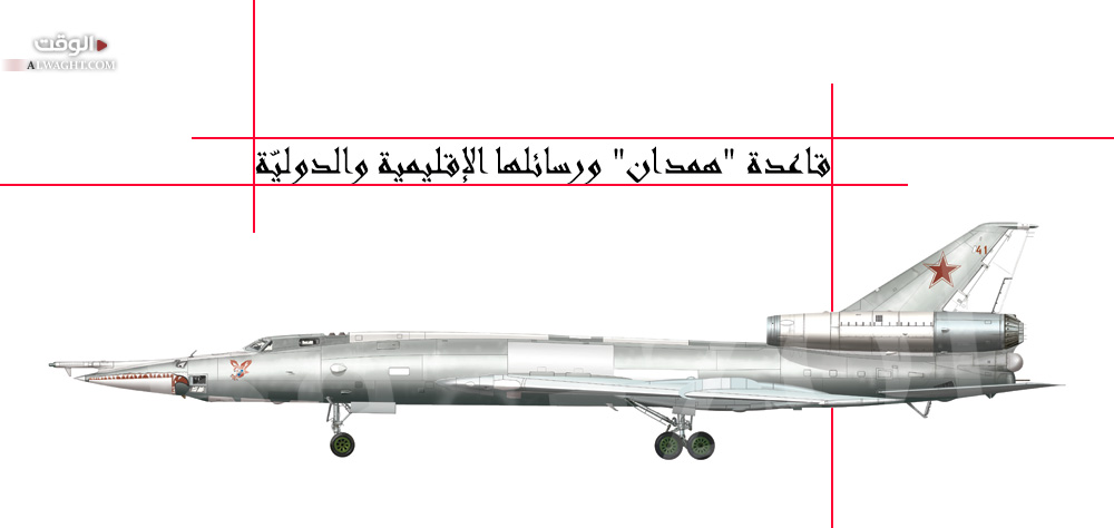 المفاجأة الاستراتيجية؛ قاعدة "همدان" ورسائلها الإقليمية والدوليّة