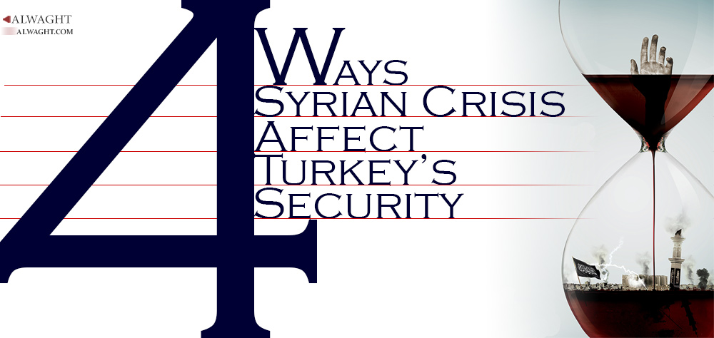 Four Ways Syrian Crisis Affects Turkey’s Security