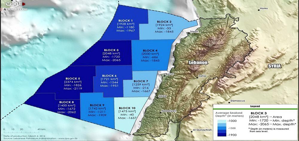 قرار الكيان الإسرائيلي بضم البلوكات البحرية اللبنانية.. محاولة فرض أمر واقع دولي!