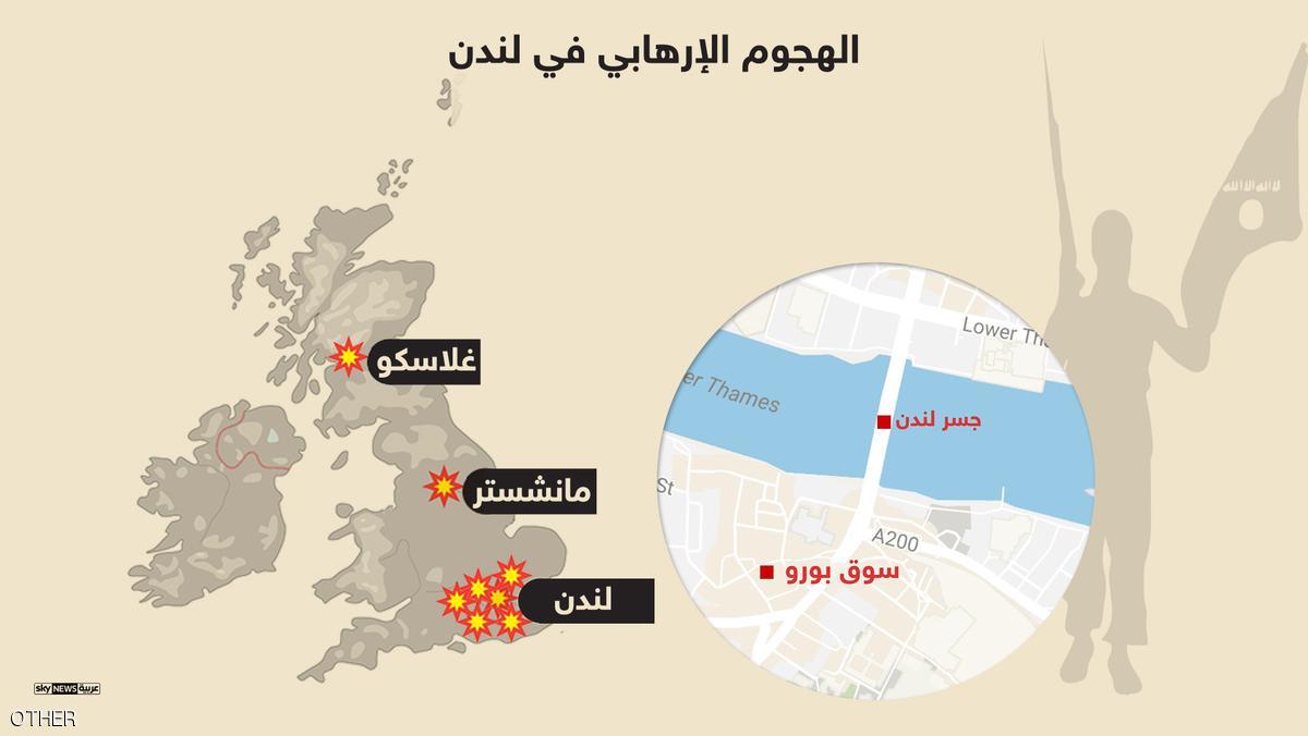 انفوجرافيك.. هجمات لندن الإرهابيّة