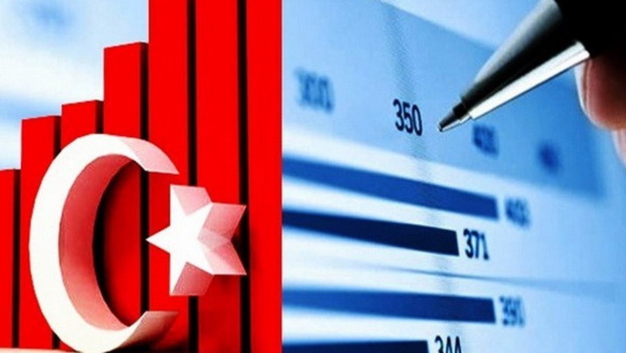 هل تستطيع الاستثمارات الخارجية إنقاذ الوضع الاقتصادي في تركيا؟ + رسومات بيانية