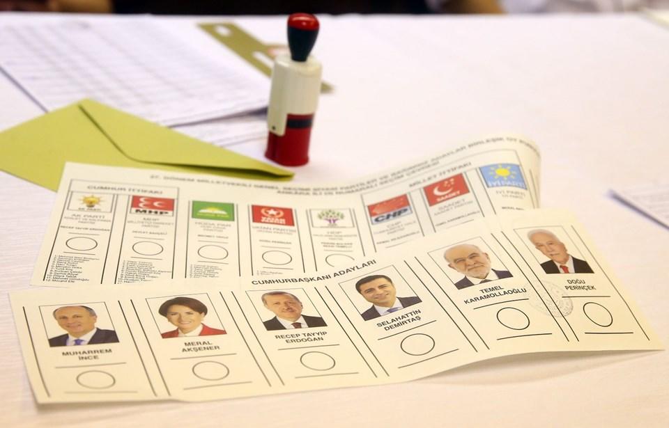 Turkey Votes for President, Parliament in Snap Election