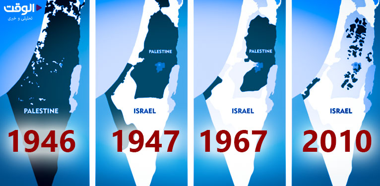 Israeli Regime Seeks to Fully Occupy West Bank