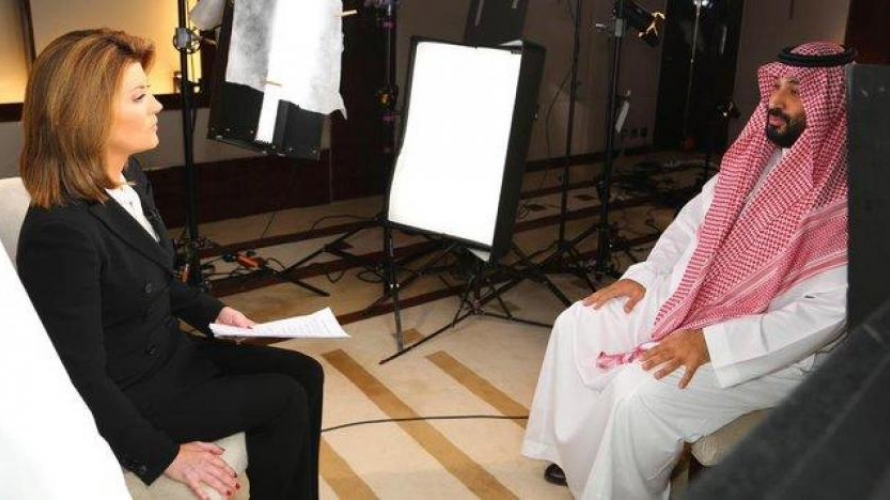 ابن سلمان والإقرار الضمني بالهزيمة