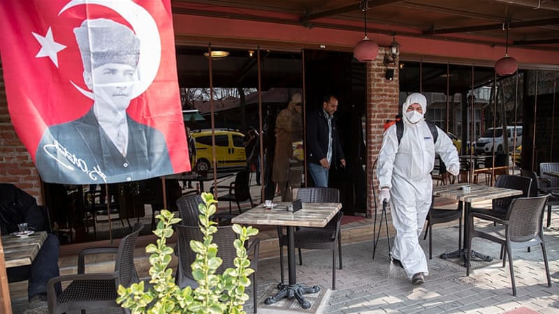Turkey Detains 19 People over ’Provocative’ Coronavirus Posts