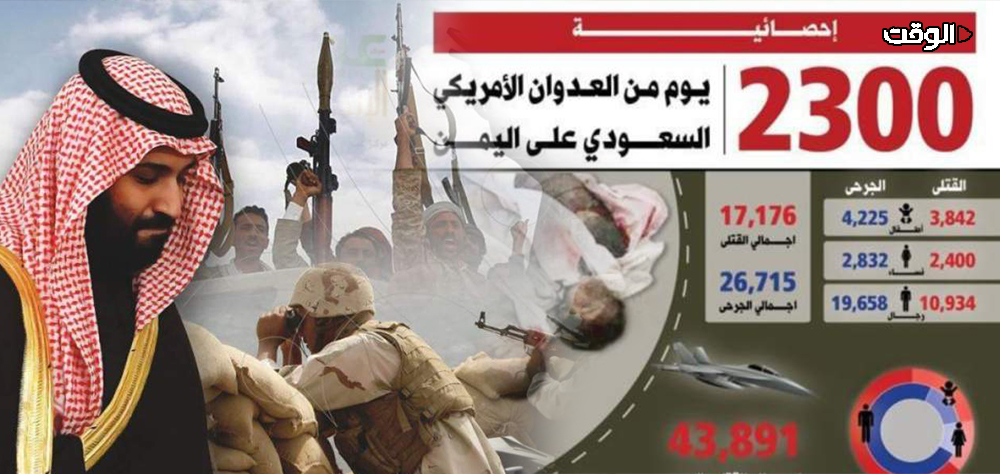 2300 يوم من العدوان على اليمن.. جرائم الرياض لن تُمحى من ذاكرة التاريخ