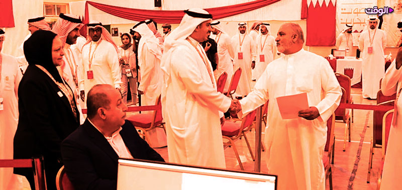 الانتخابات الشكلية في البحرين تحت ستار الديمقراطية