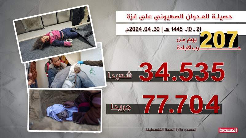 خلال ال 24 ساعة الماضية... قوات العدو ترتكب 5 مجازر ضد العائلات في غزة