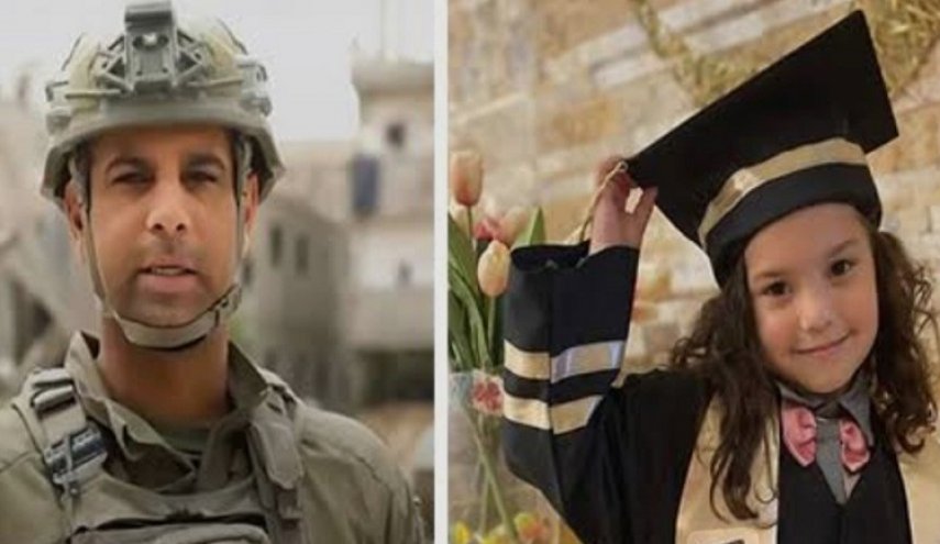 مؤسسة ’هند رجب’ تطالب المحكمة الدولية بملاحقة 24 جنديا إسرائيليا