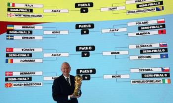 القرعة تسفر عن مواجهات ساخنة بالملحق الأوروبي المؤهل لكأس العالم 2026