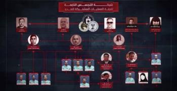 صنعاء.. ضربة أمنية نوعية تفضح مخططات العدوان الأمريكي السعودي الصهيوني ضد اليمن