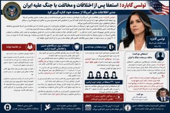 انقسام بشأن الحرب في البيت الأبيض.. تداعيات إدارة ترامب بشأن حرب إيران