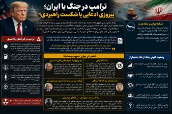 توافق با تهران، ناامیدی در کاخ سفید، ترس در تل آویو