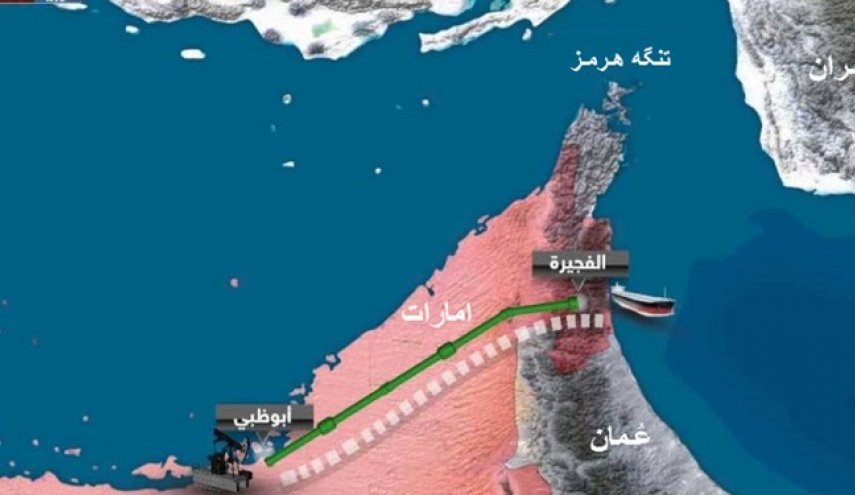 انفجار في الفجيرة.. لماذا اشتد التوتر بين إيران والإمارات؟
