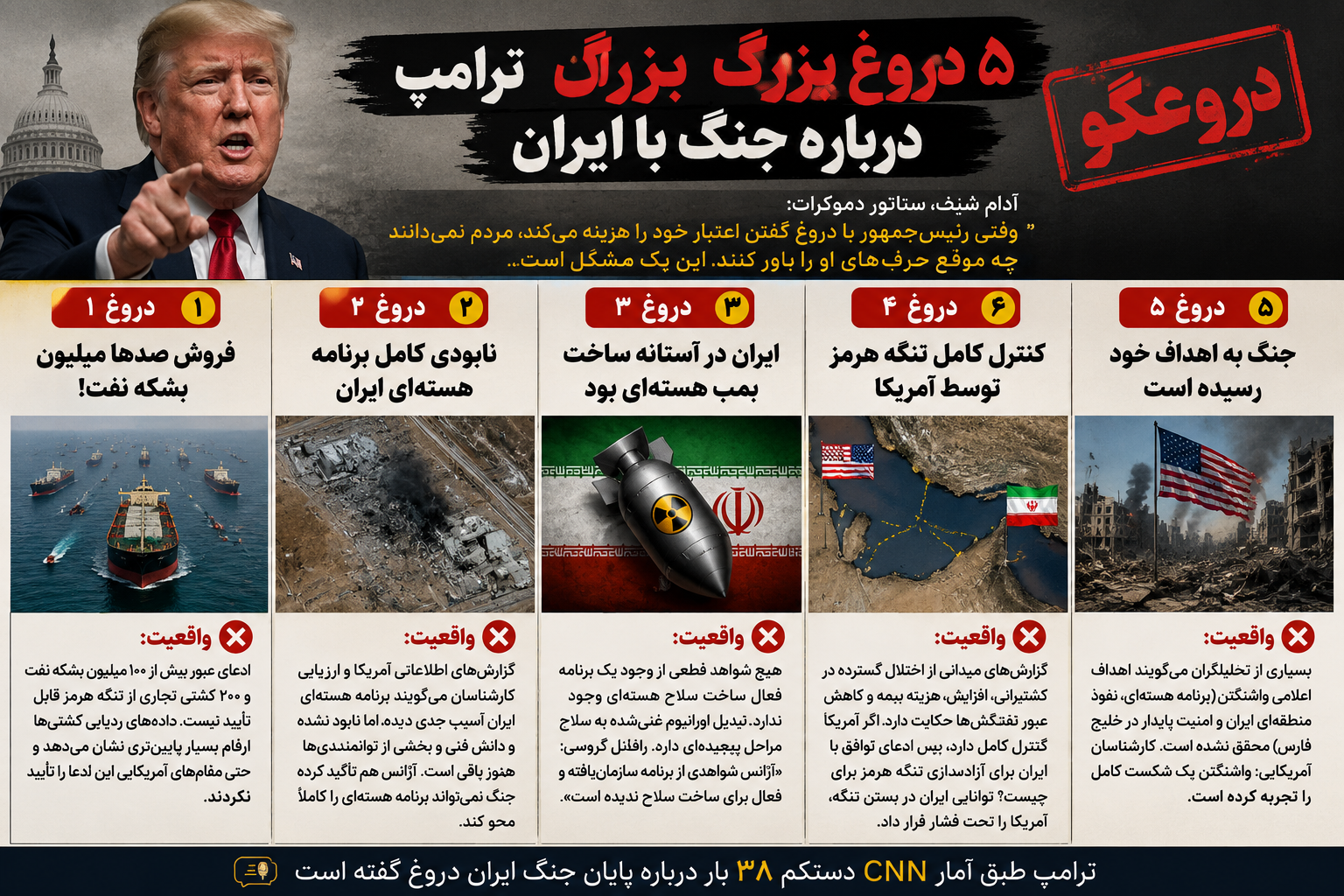 سلطان دروغ | 5 ادعای نادرست ترامپ در جنگ با ایران