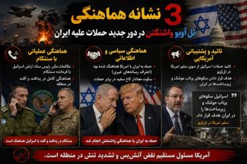 هماهنگی نتانیاهو-ترامپ در حملات جدید علیه ایران | 3 نشانه آشکار