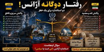 از زاپوریژیا تا دارخوین؛ نگاهی به دوگانگی رفتاری آژانس در اوکراین و ایران
