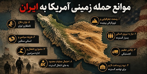 چرا حمله زمینی آمریکا به ایران از پیش شکست خورده است؟ 5 دلیل اصلی