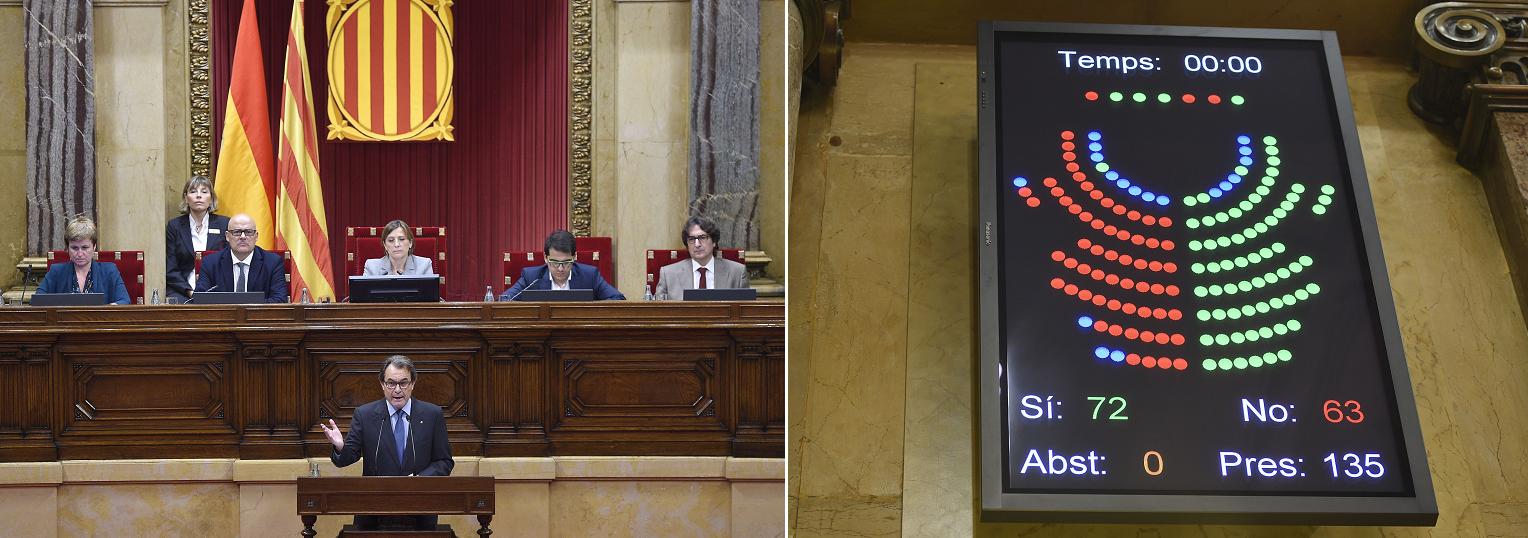 Parlamento de Cataluña aprueba una resolución que inicia proceso de independencia