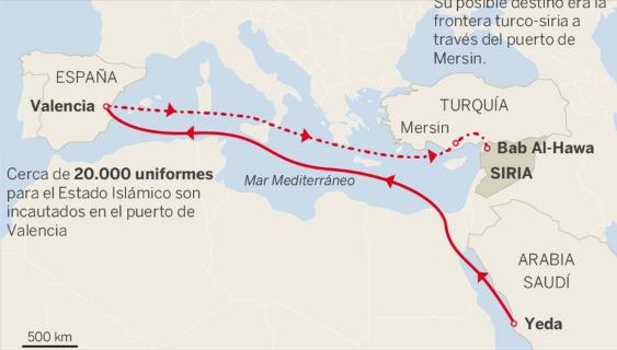 España incauta miles de uniformes militares destinados a Daesh