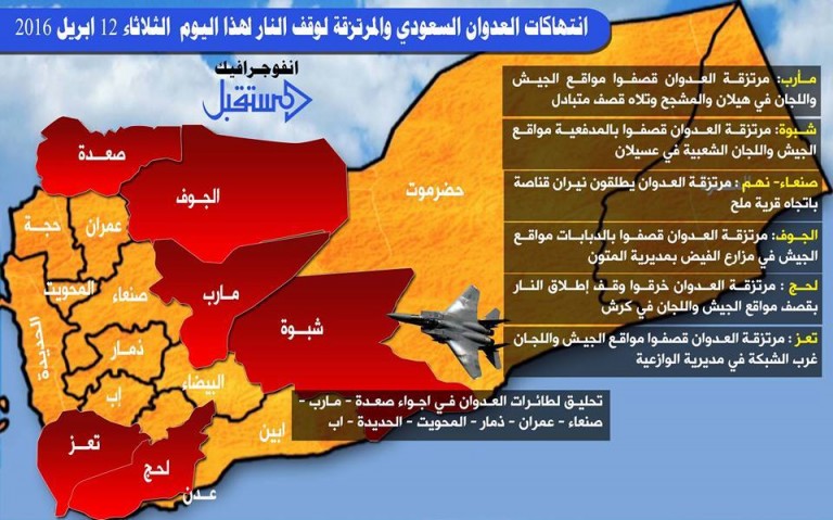 آخر التفاصيل حول خرق إطلاق النار في اليمن