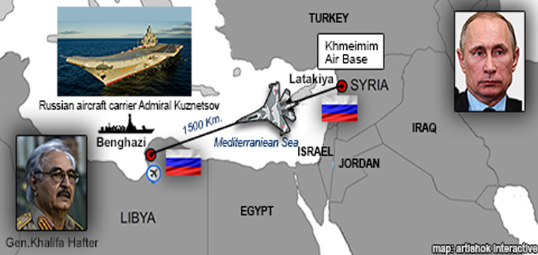 شام کے بعد، روس کی نظر لیبیا پر