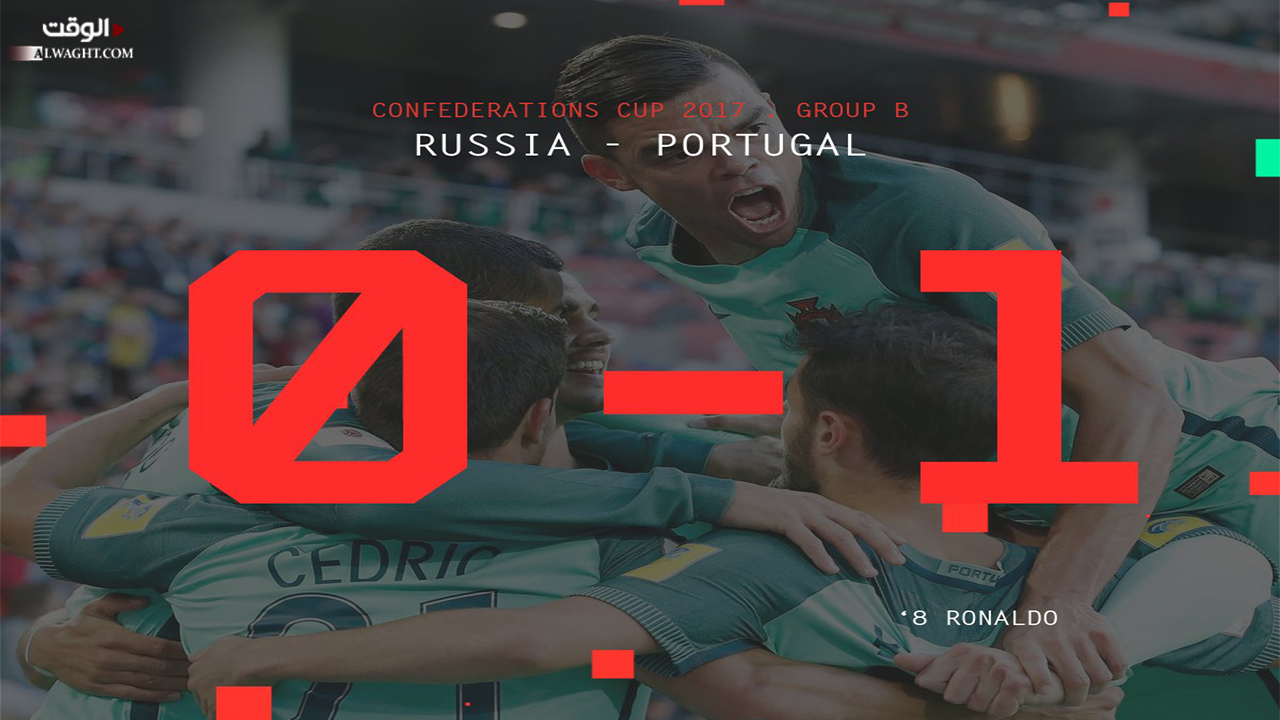 بالفيديو: رونالدو يقود البرتغال لفوز ثمين في كأس القارات