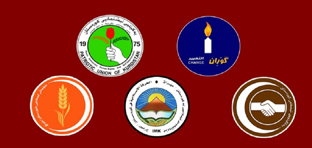 Kurdish Scenarios for Upcoming Iraq Election