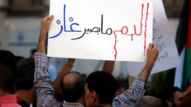 هل تفجّر "اتفاقية الغاز" الأوضاع داخل الأردن؟